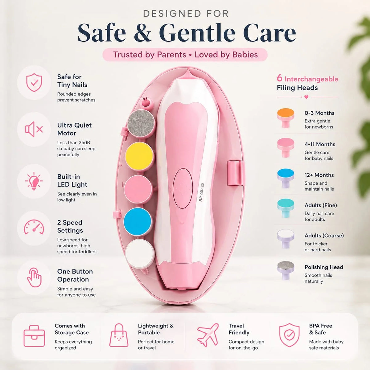 Baby nail cutter